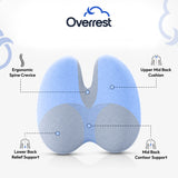 Ultimate Pro Seat & Back Cushion Combo